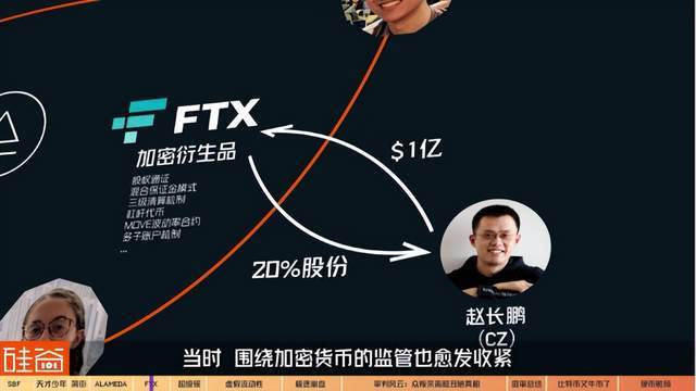 世纪骗局落幕：“加密货币之王”SBF的疯狂人生与FTX帝国的崩塌