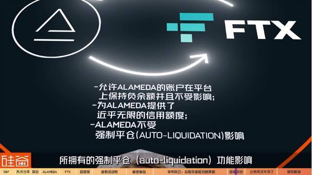 世纪骗局落幕：“加密货币之王”SBF的疯狂人生与FTX帝国的崩塌