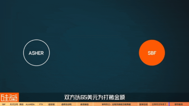 世纪骗局落幕：“加密货币之王”SBF的疯狂人生与FTX帝国的崩塌