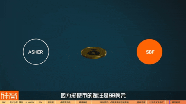 世纪骗局落幕：“加密货币之王”SBF的疯狂人生与FTX帝国的崩塌