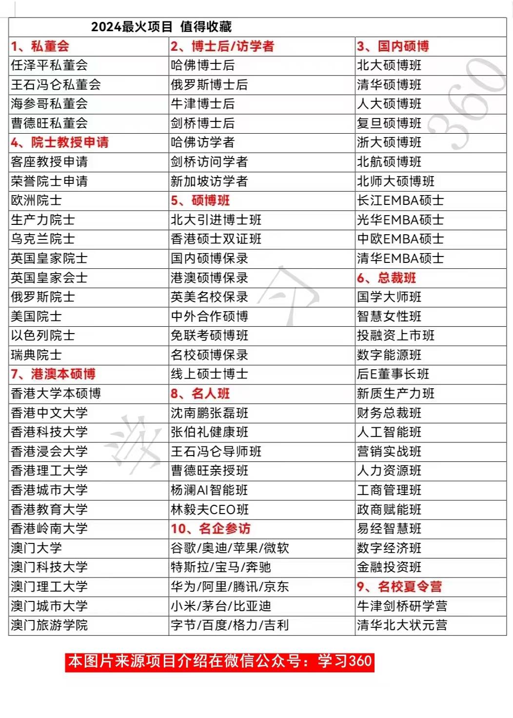 保研是什么意思