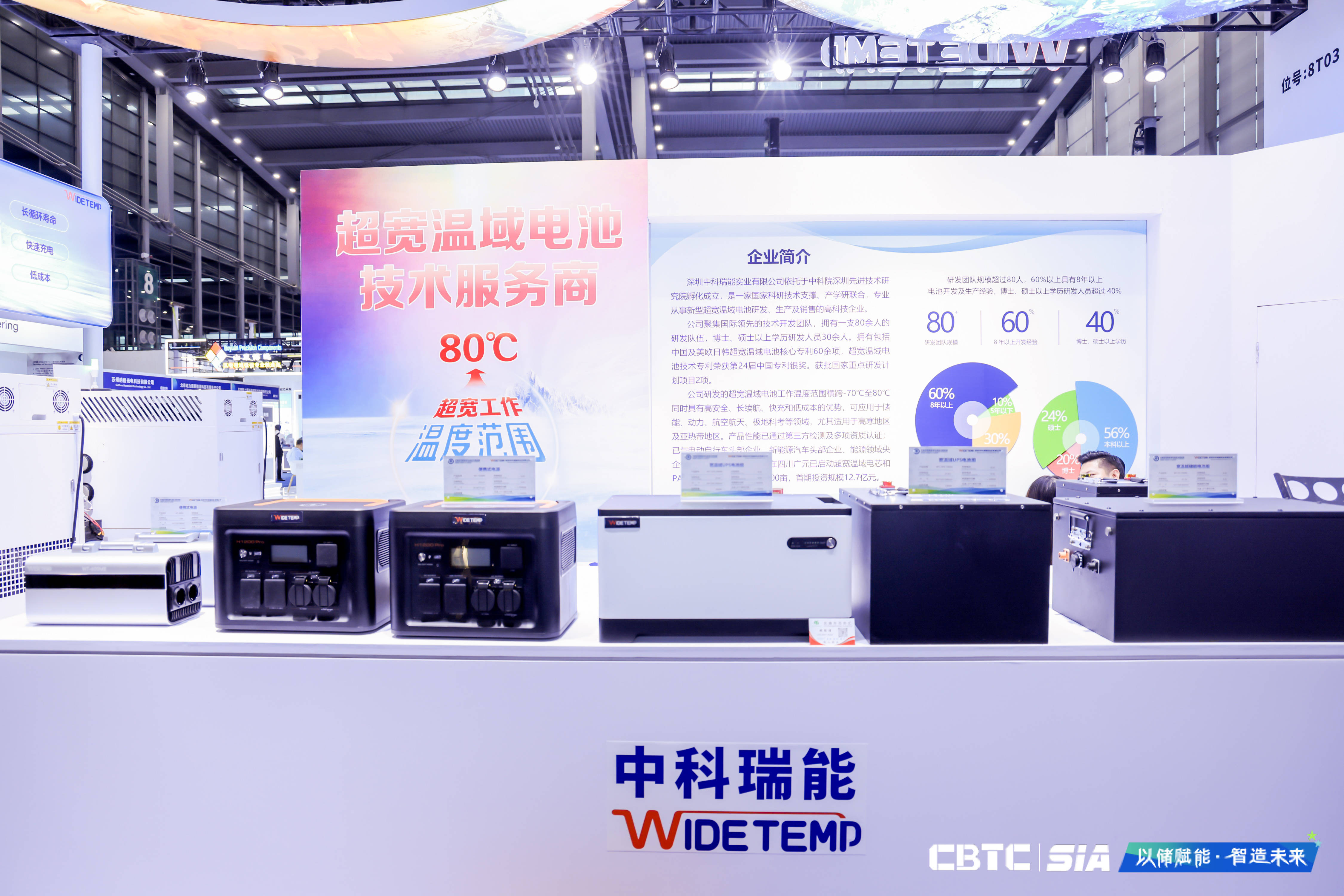 专业大展2024CBTC中国国际锂电池技术展7月24日在上海如约而至