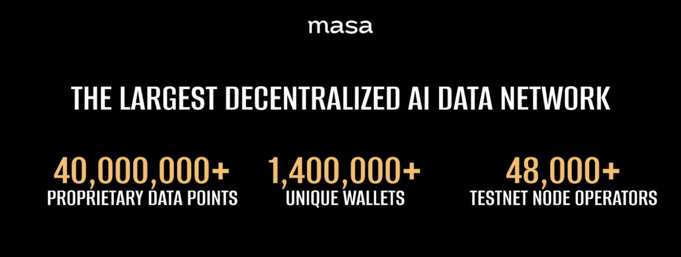 Masa 的「AI+Crypto」指南：如何服务泛 AI 开发者生态？