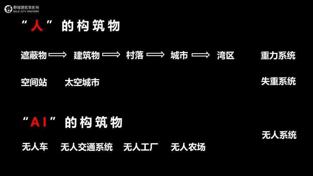 元宇宙产业委《元宇宙十大技术》培训班第65期：野城