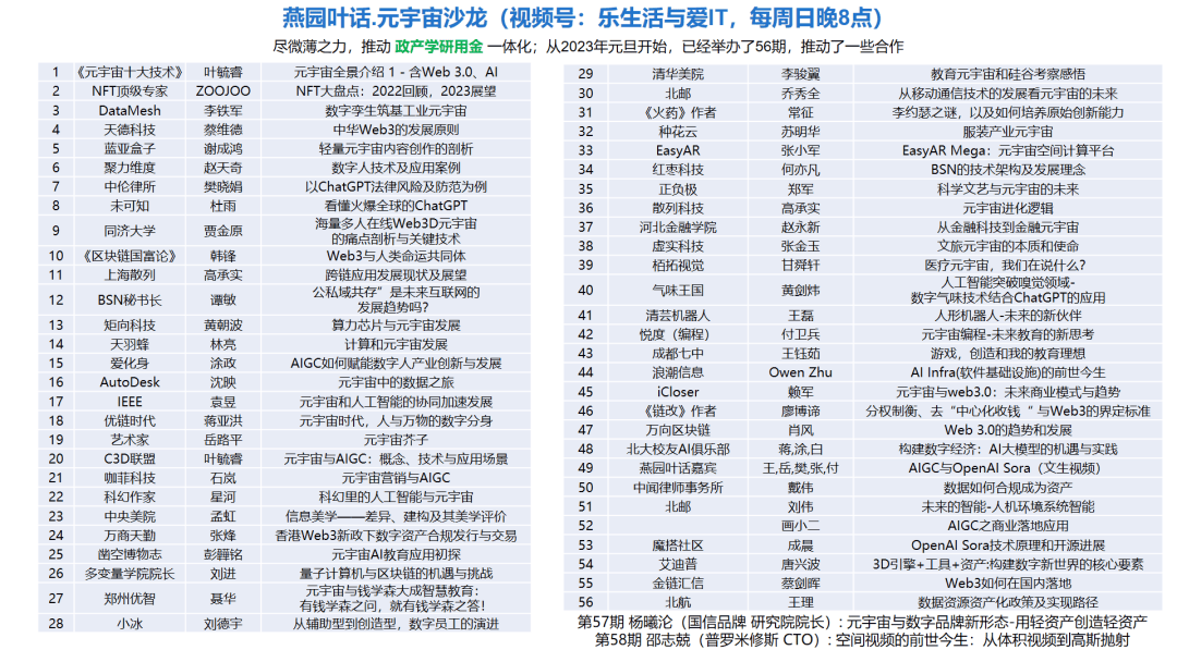 元宇宙产业委《元宇宙十大技术》培训班第59期：苏彤
