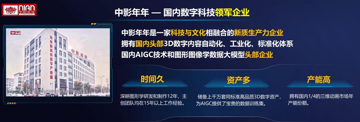 中影年年AIGC技术助力游戏产业出海与元宇宙探索