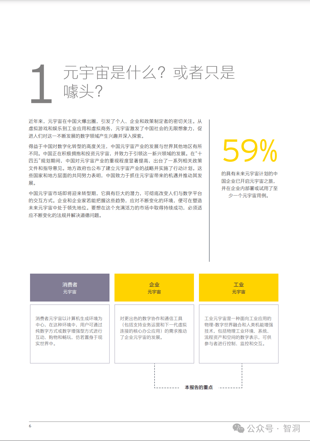 安永：从中国企业视角看元宇宙发展2024（附下载）