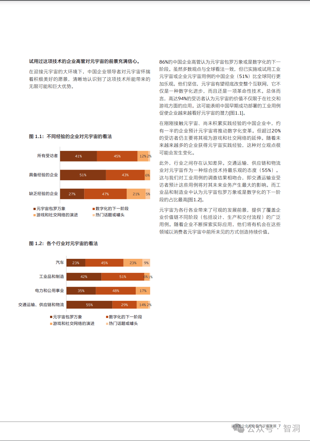 安永：从中国企业视角看元宇宙发展2024（附下载）