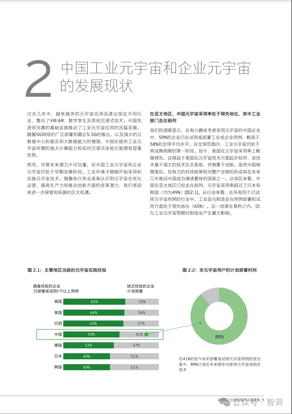 安永：从中国企业视角看元宇宙发展2024（附下载）