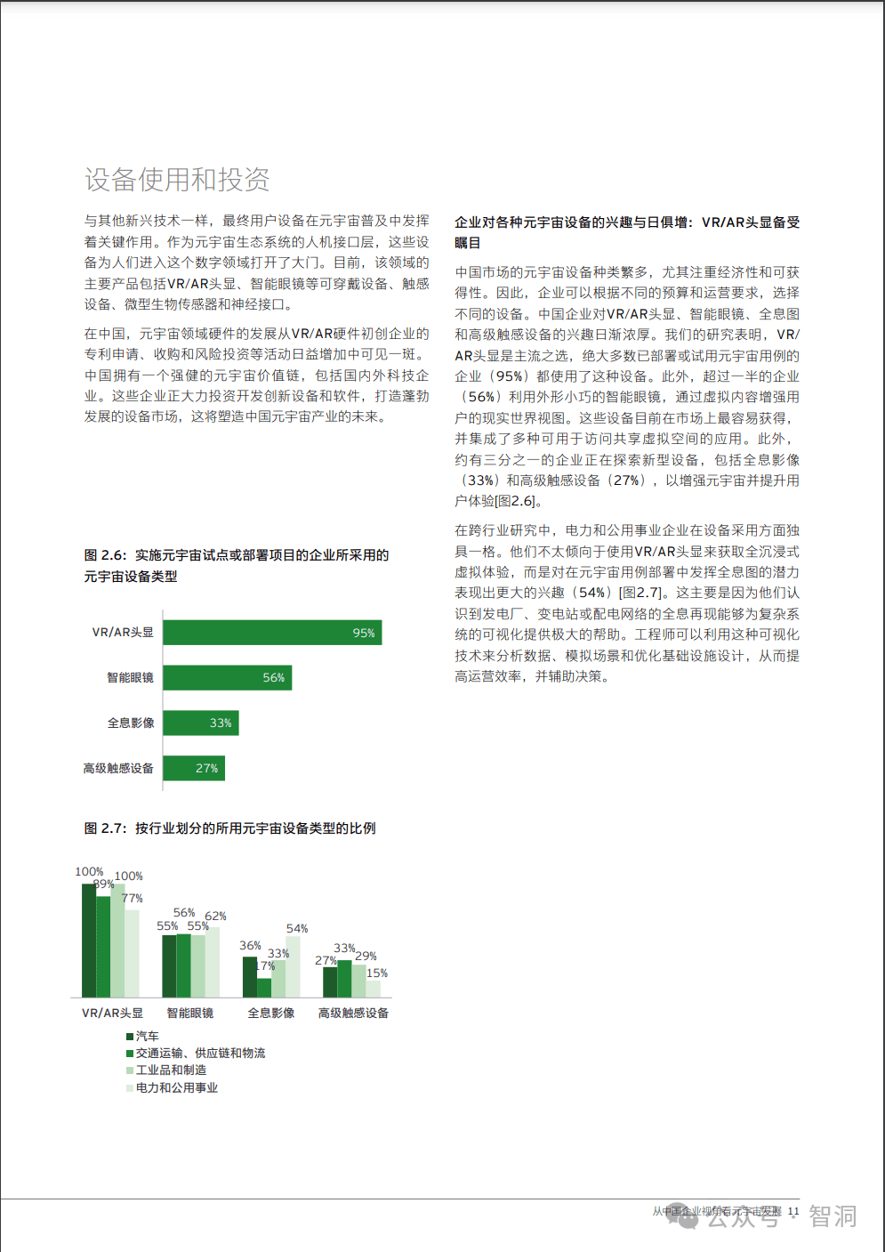 安永：从中国企业视角看元宇宙发展2024（附下载）