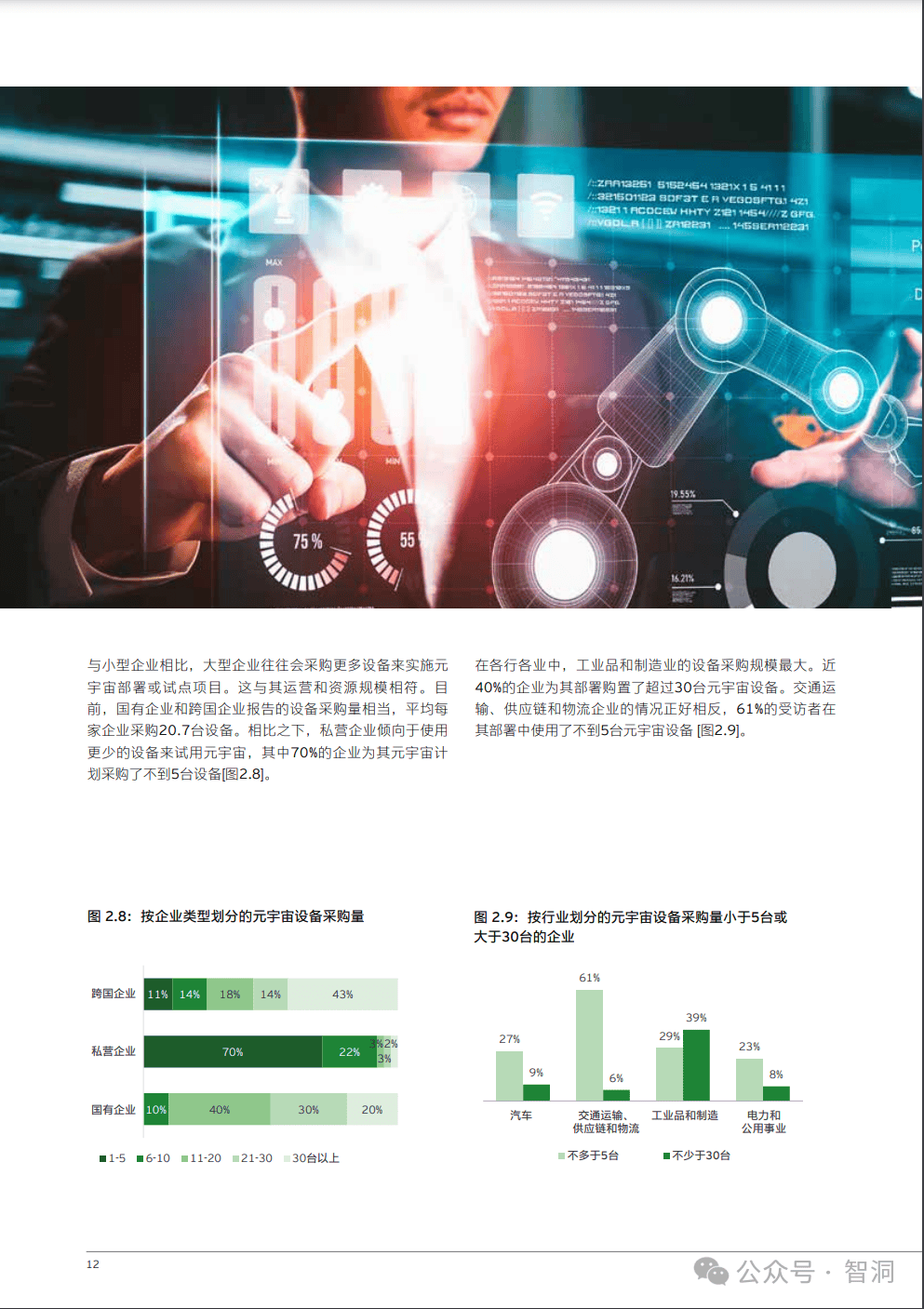 安永：从中国企业视角看元宇宙发展2024（附下载）