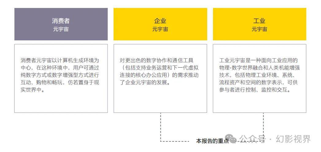元宇宙专题：2024从中国企业视角，看元宇宙发展