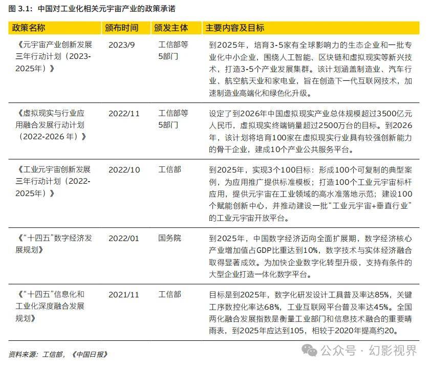 元宇宙专题：2024从中国企业视角，看元宇宙发展