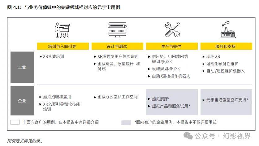 元宇宙专题：2024从中国企业视角，看元宇宙发展