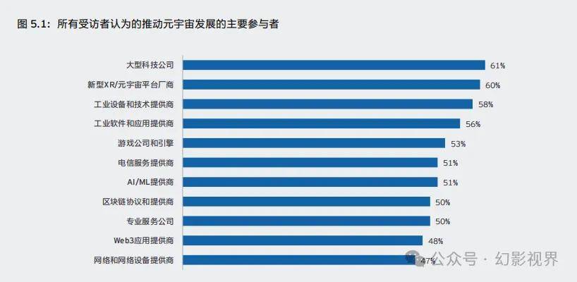元宇宙专题：2024从中国企业视角，看元宇宙发展