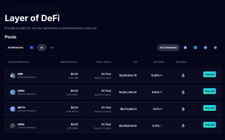抢占 DeFi 赛道：Synthetix 推出 SNAXchain 加速扩展