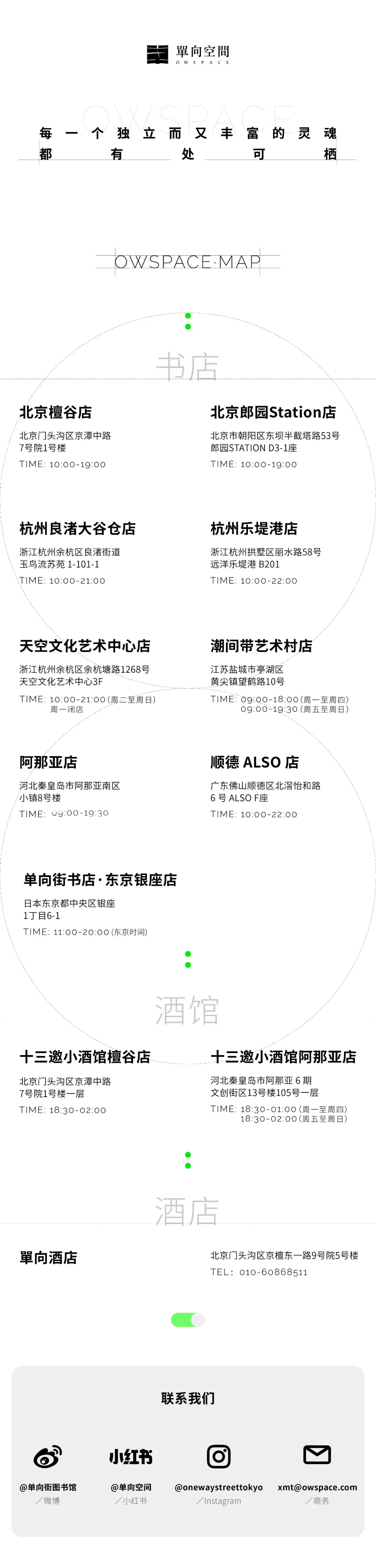 NFT 如何与艺术邂逅？| 东京沙龙