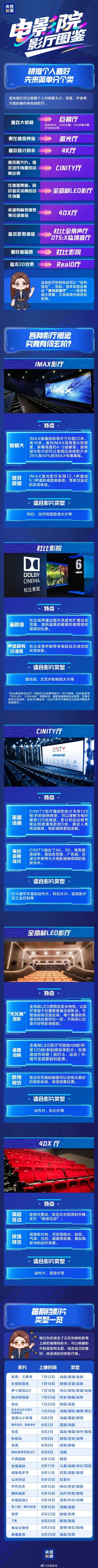 事关存取款,三部门向社会征求意见!