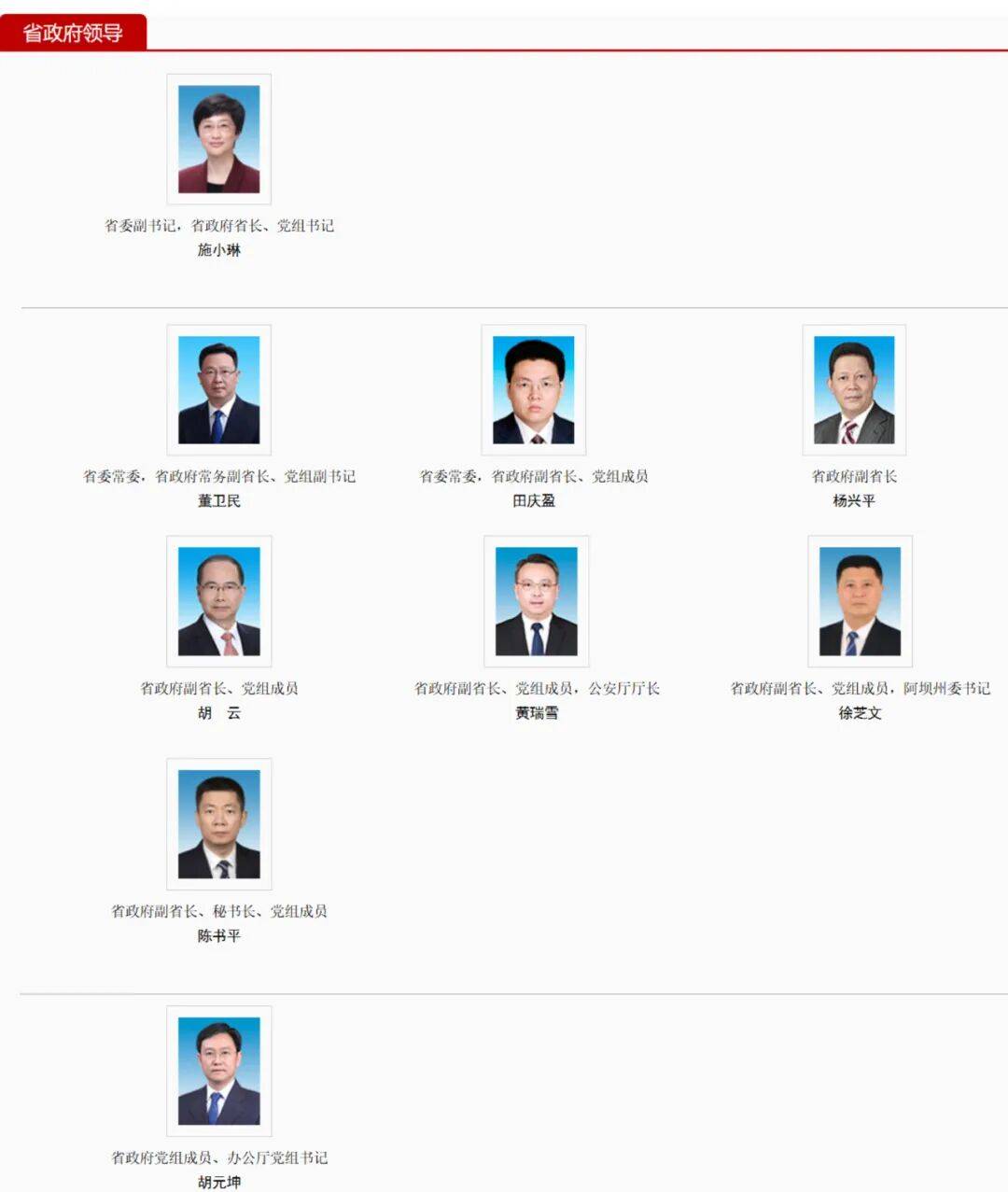 四川省政府省长、副省长、党组成员，最新分工公布