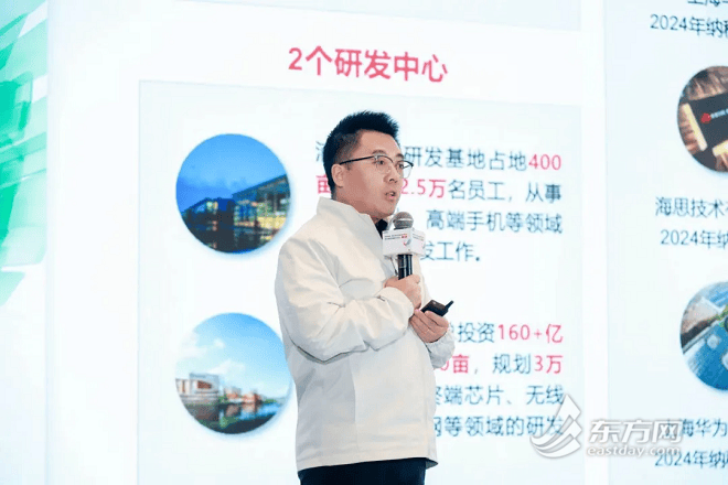 从“零搭建”到“快升级” 华为坤灵中国行上海首发：助力中小企业数智跃升