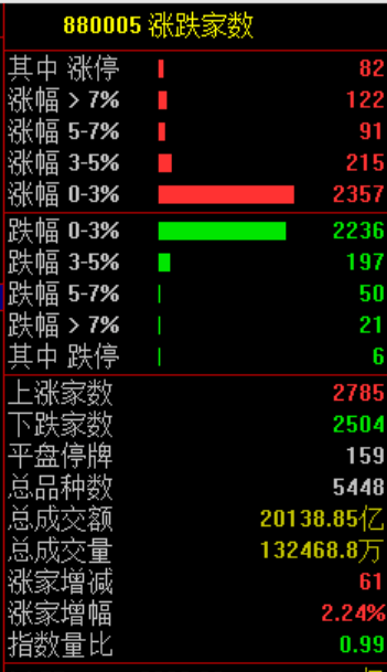 突发！刚刚宣布：清仓了！