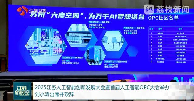 “单人成军”！江苏已率先布局，省长现场发出邀请