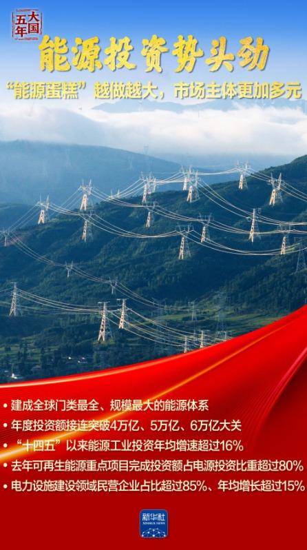 大国五年｜逐“绿”向“新”，塞北的风点亮湾区的灯！