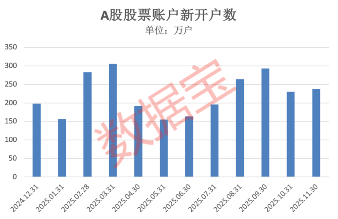 300889，重大资产重组！4股获机构大手笔净买入