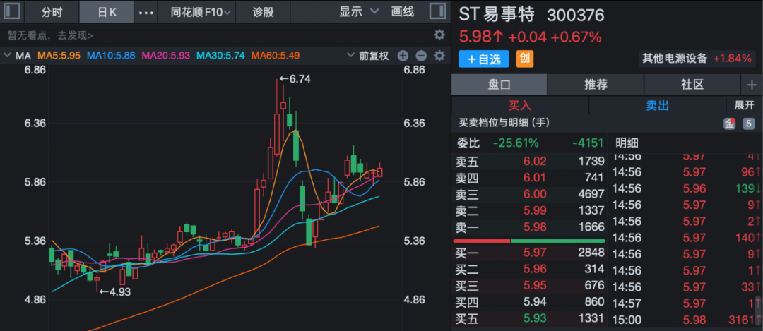 多家A股公司，或将易主！002853，停牌前涨停！