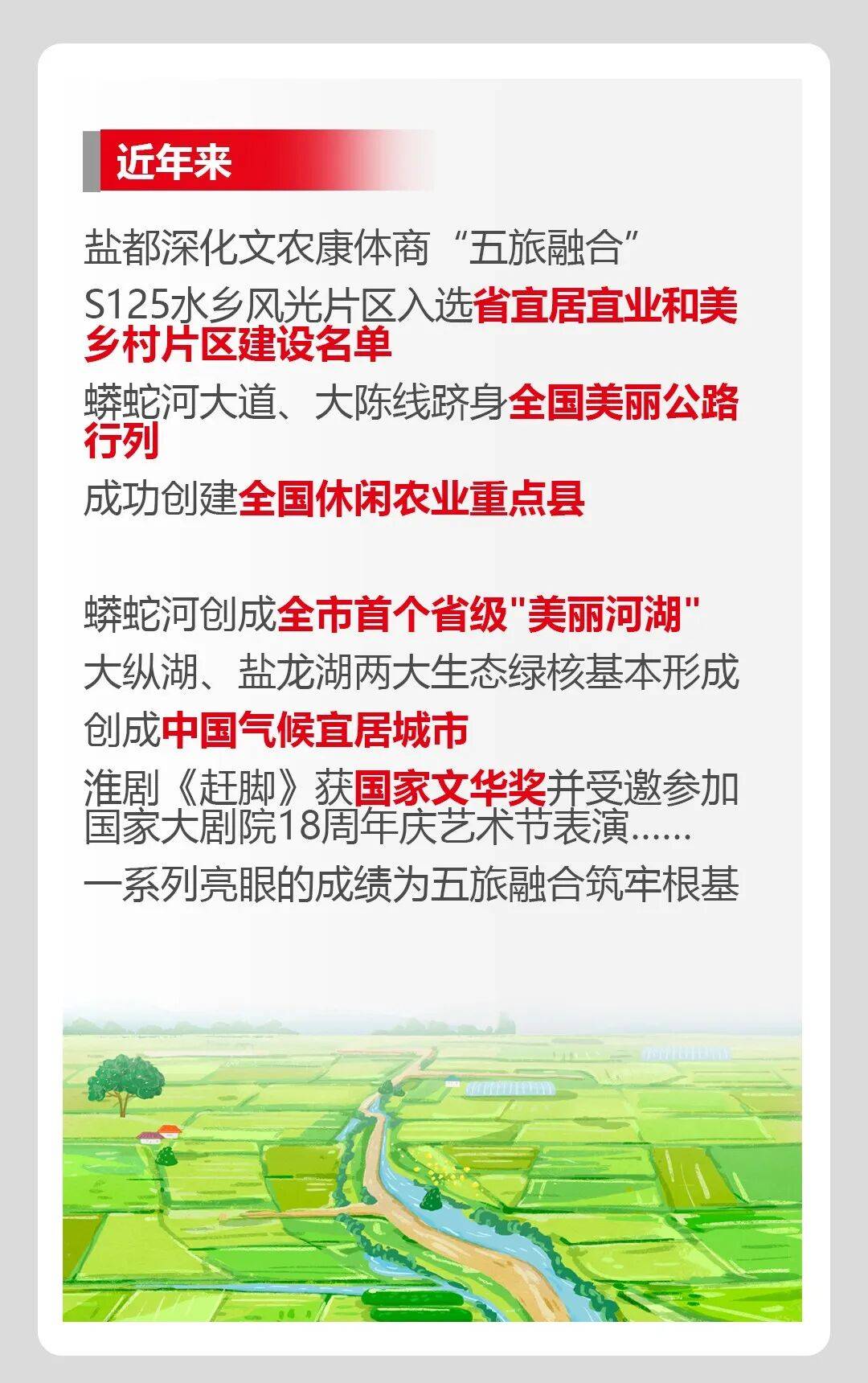 【文旅融合】盐都五旅融合 释放发展活力