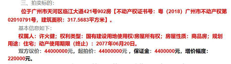 许家印侄子豪宅4400万元起拍，最终5016万元成交，其投资的广州雅旭公司涉及781件司法案件