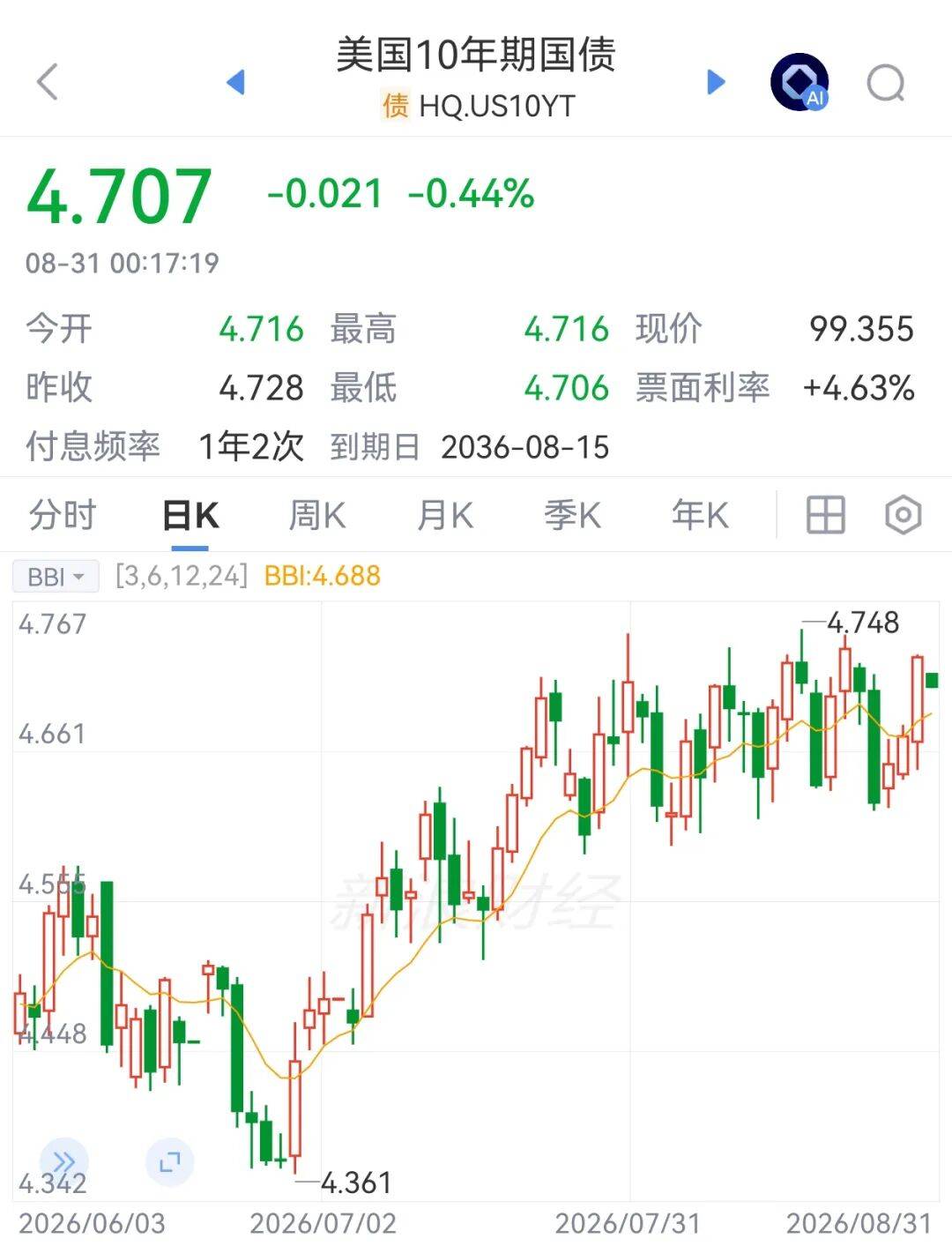 穆杰塔巴：把美国架在火上烤